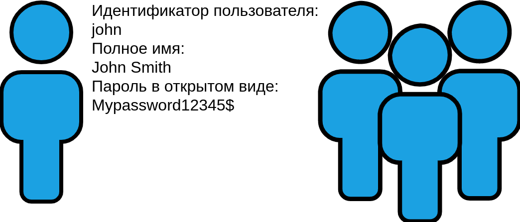 учетная запись пользователей для входа в систему