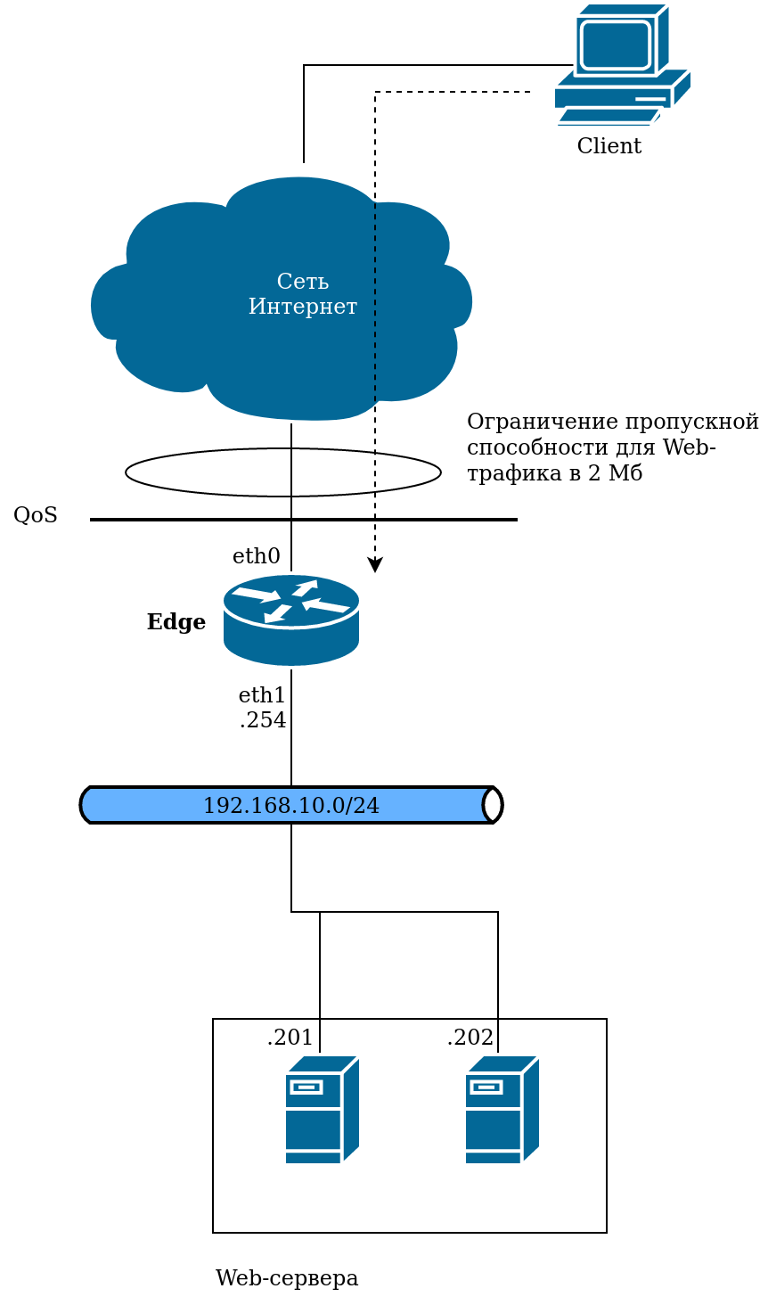 Схема стенда