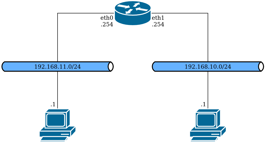 Базовая схема Базовая-схема