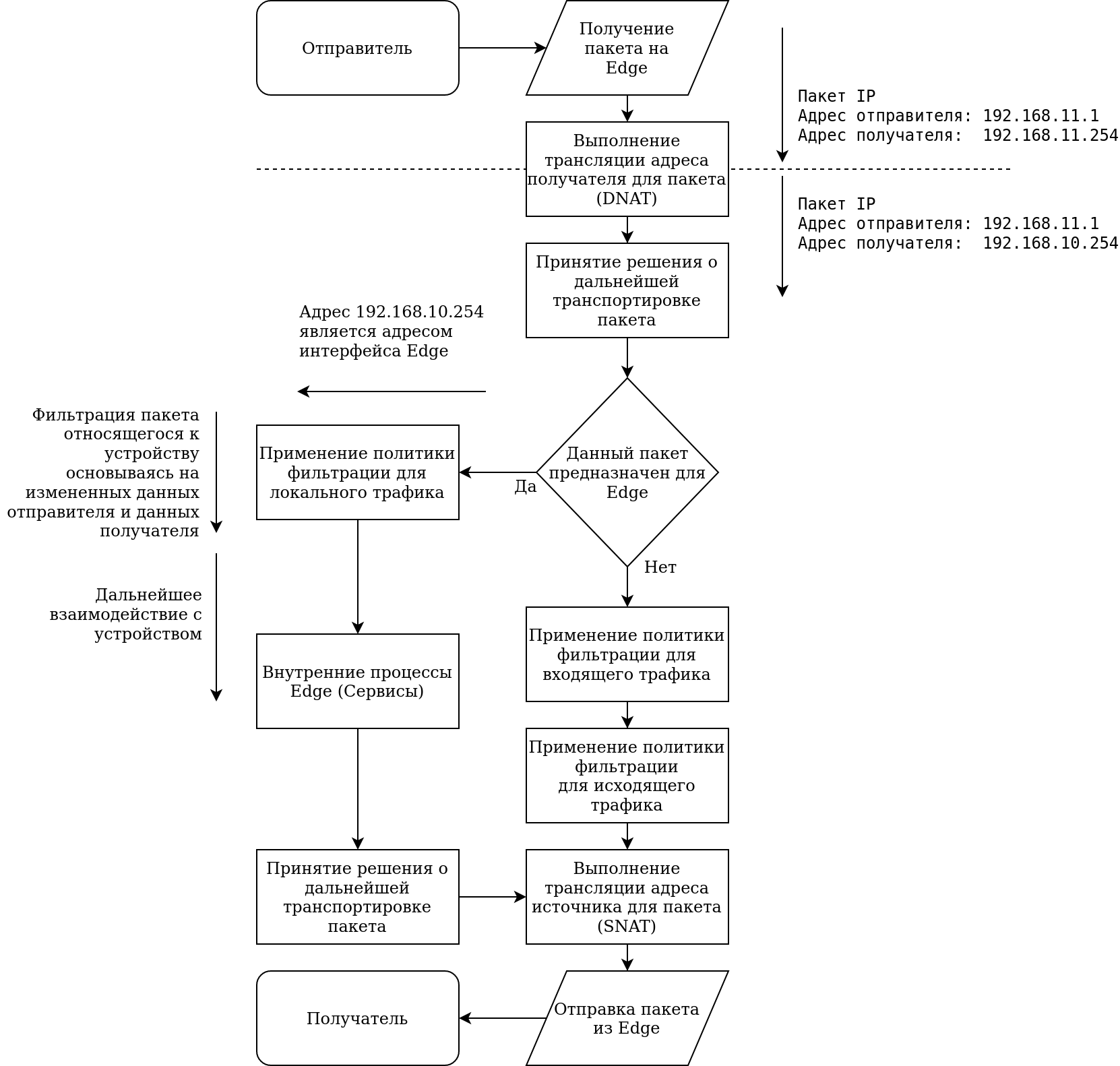 Решения МЭ при использовании DNAT для пакетов, предназначенных Numa Edge Решения-МЭ-при-использовании-DNAT-для-пакетов-предназначенных-Numa-Edge