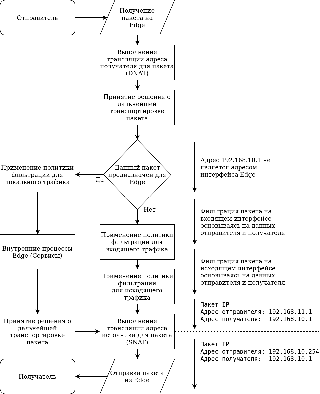 Решения МЭ при использовании SNAT для пакетов, предназначенных Numa Edge Решения-МЭ-при-использовании-SNAT-для-пакетов-предназначенных-Numa-Edge