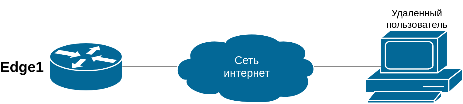 Учетная запись пользователей для входа в систему